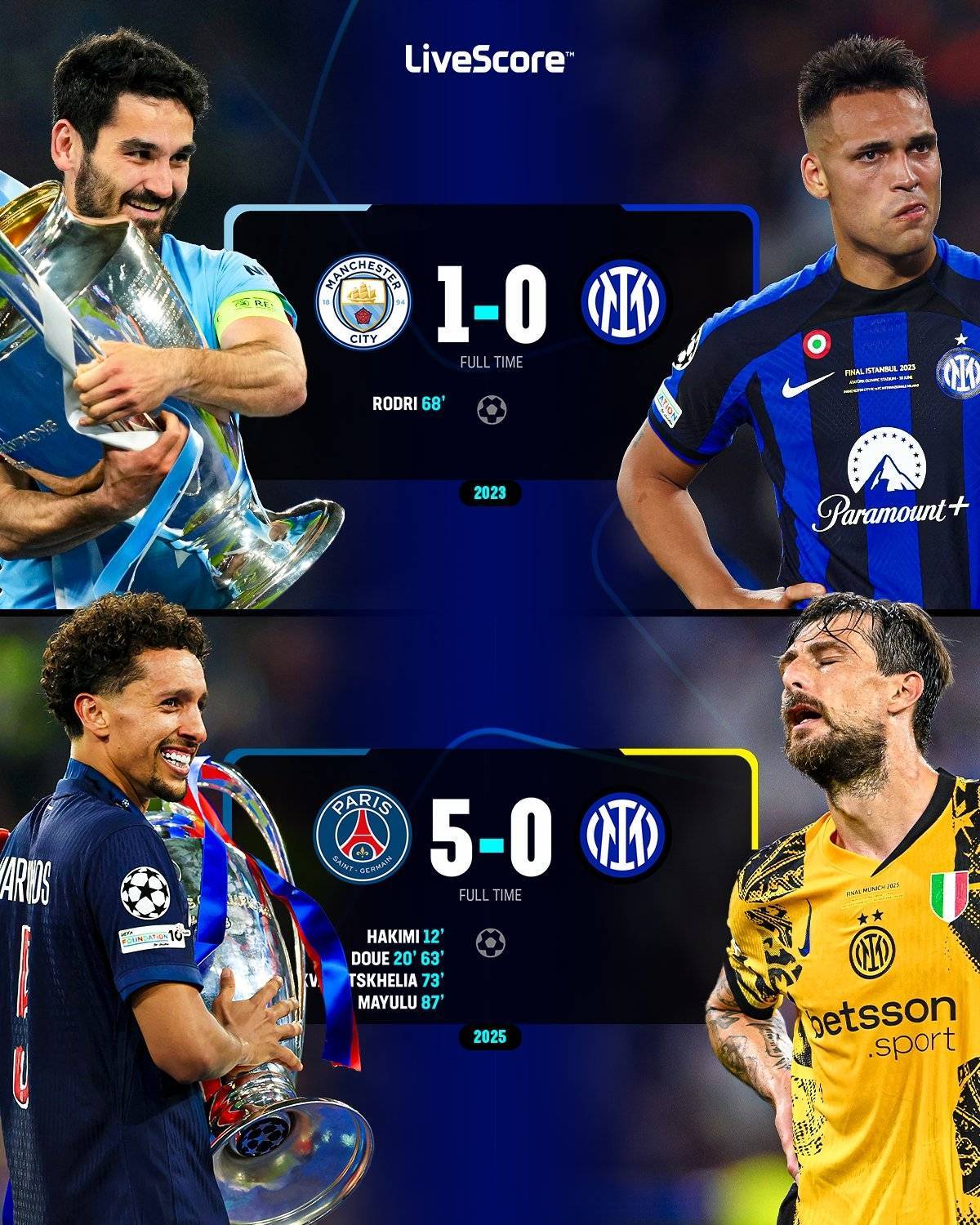 包含国米客场击败都灵，联赛冠军好局仍在继续的词条