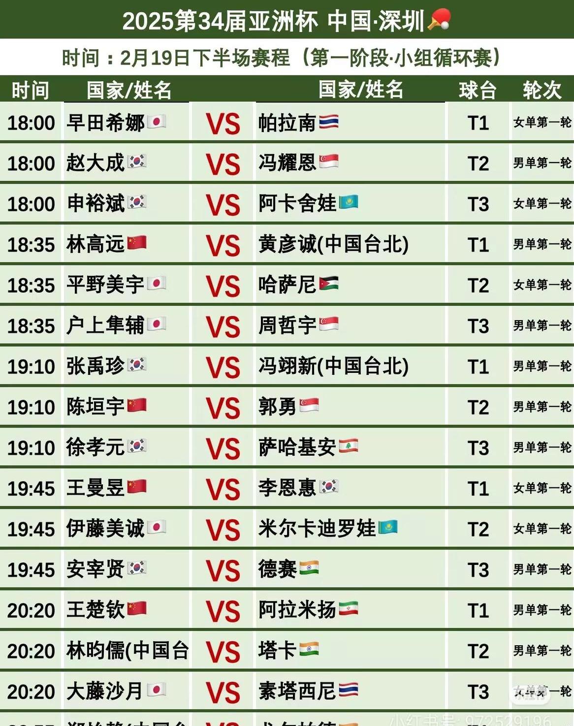 亚洲队伍在国际赛事中获得好成绩