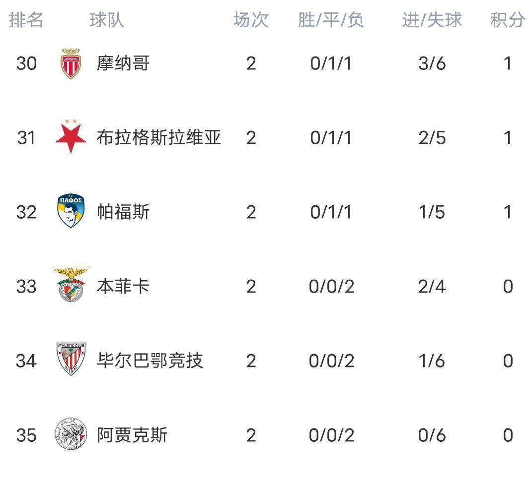 九游娱乐app下载-阿森纳中场霸气夺胜，稳坐积分榜前列的简单介绍