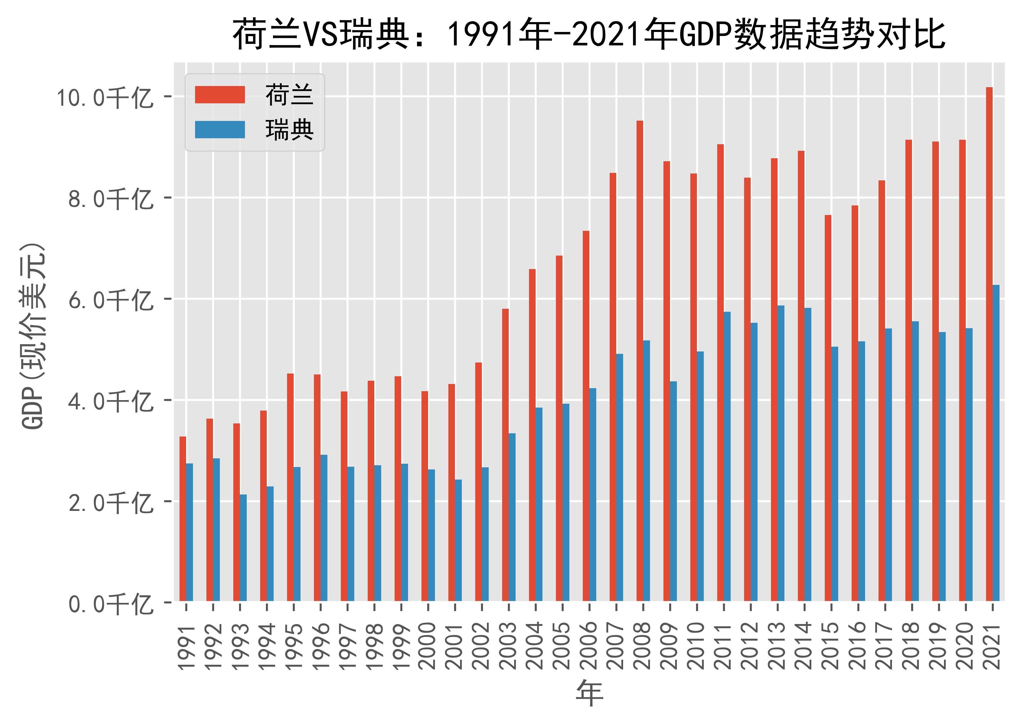 九游体育官方入口-荷兰碾压瑞典，格纳布里打破历史纪录